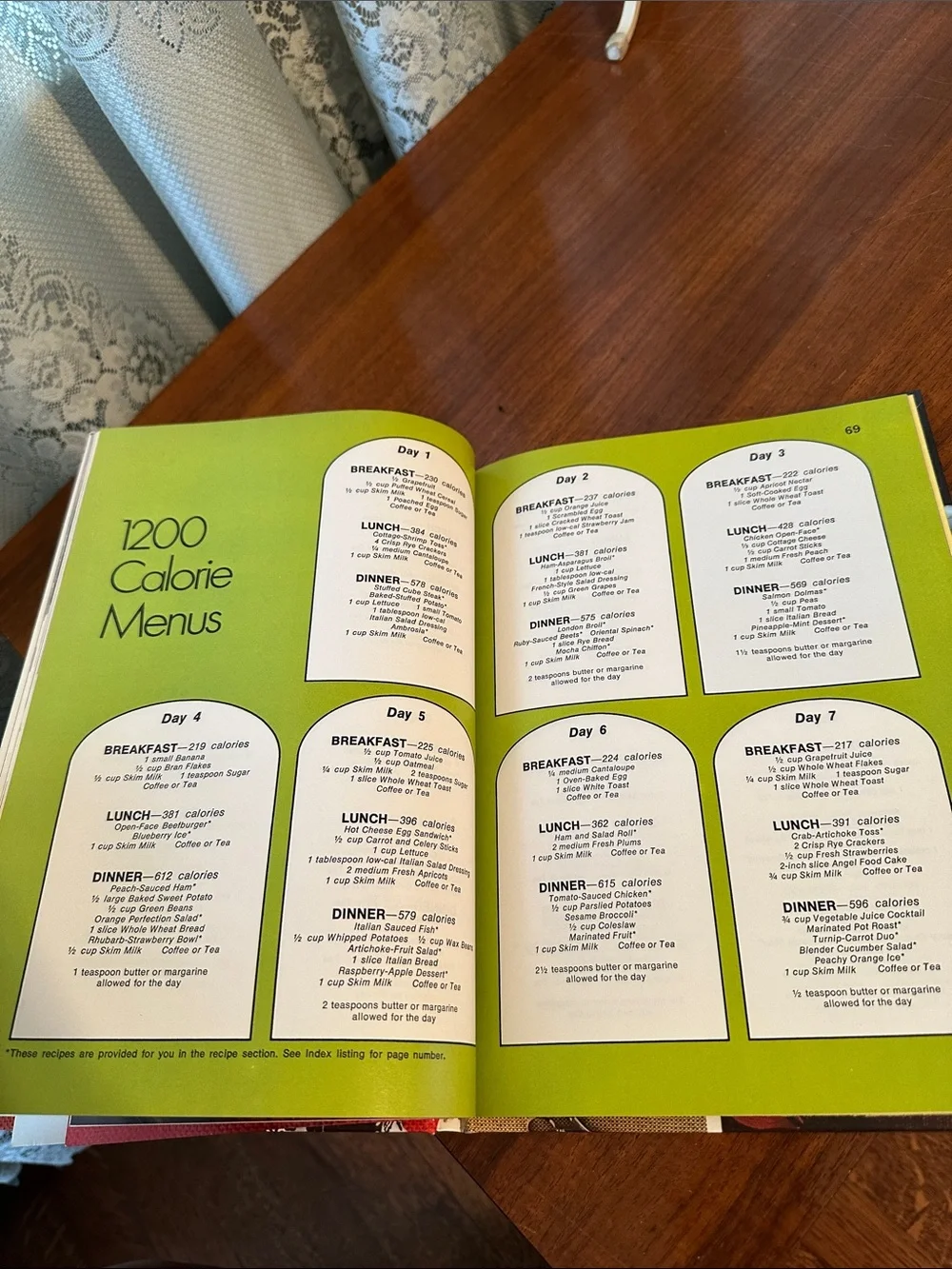 Vintage 1970 Better Homes and Gardens Calorie Counter's Cook Book‎